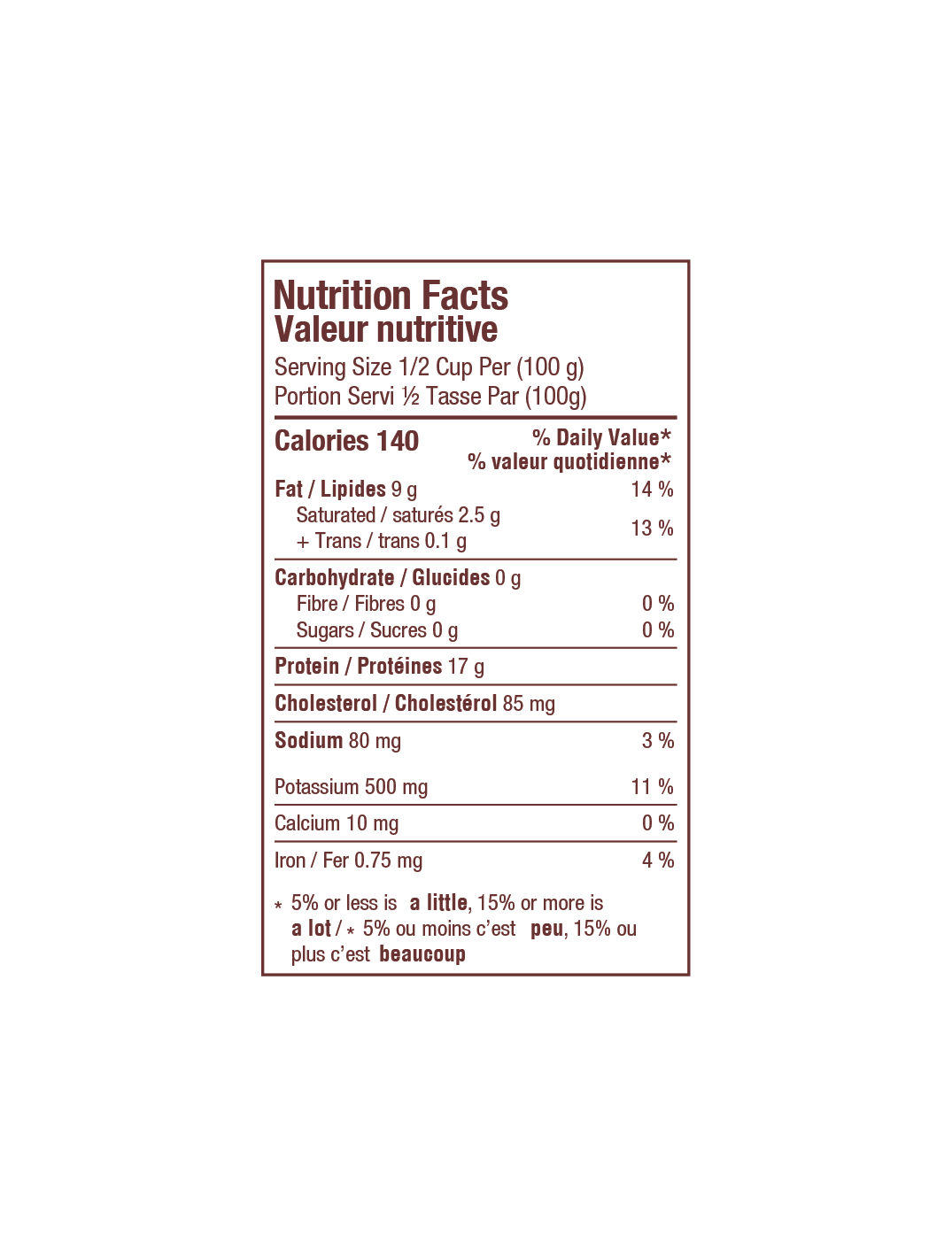 Extra Lean Ground Chicken Harvest Creek