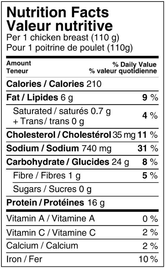 Zesty Chicken Breasts Harvest Creek
